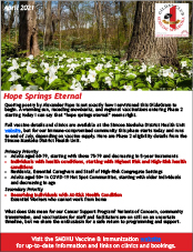 Photo of April 2021 Gilda's Club Simcoe Muskoka GildaGram newsletter